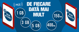 a cumpărat opțiuni pe termen lung