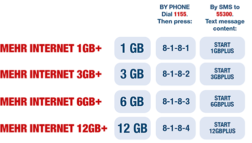 Ortel Mobile - Additional options