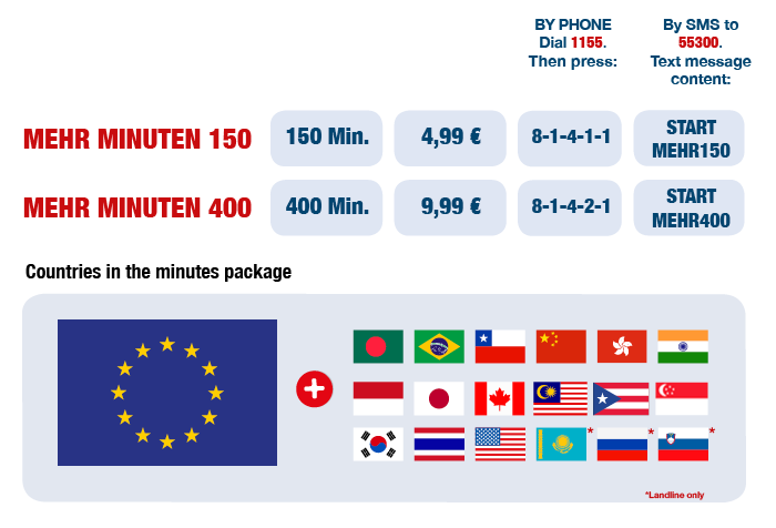 - Additional Mobile Ortel options