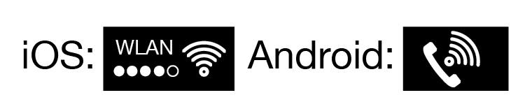 Logos für Wlan-Telefonie / for WiFi Calling